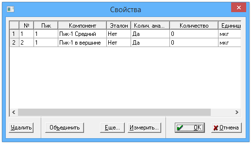 spec-properties