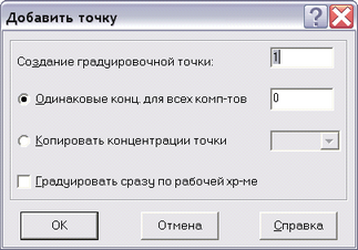 ad_point