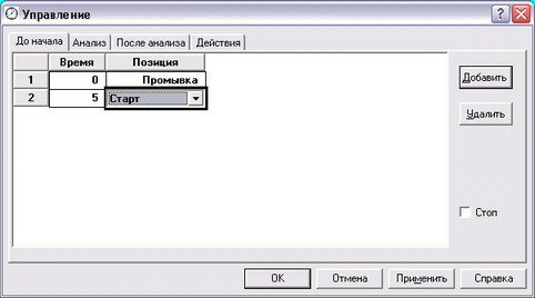 control4