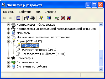 devices