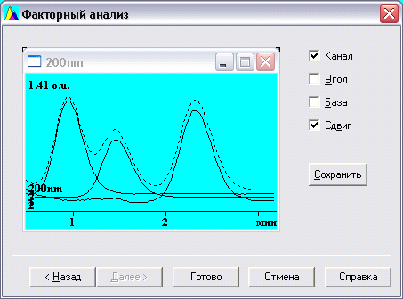 FA4