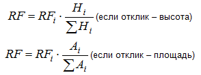 form15TPfo