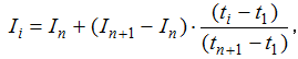 formula30