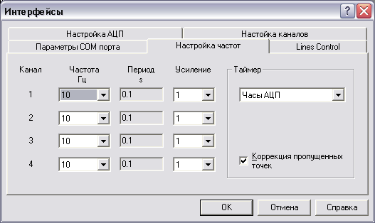 interfaces_freq