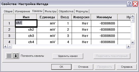 page_channels