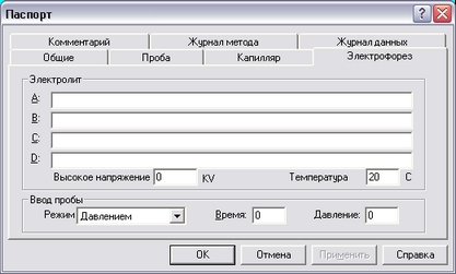 passport_electrophores