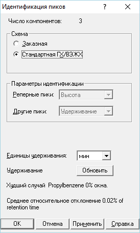 peak_identific