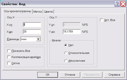 prop_view