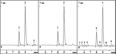 slope_graf