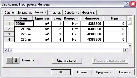 tab_channel