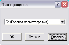 type