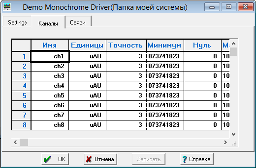 DevChanTable
