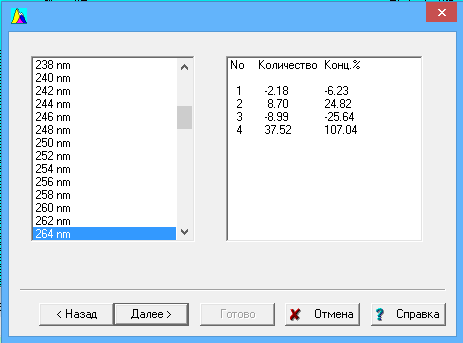 FA2w