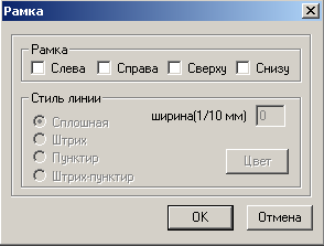 RD_borders