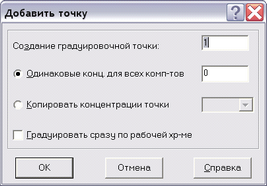 ad_point